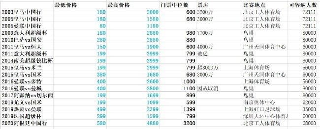 免费国产99久久久香蕉