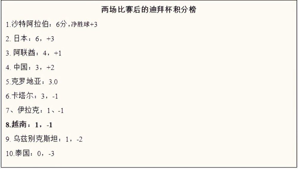 亚洲欧美第一页