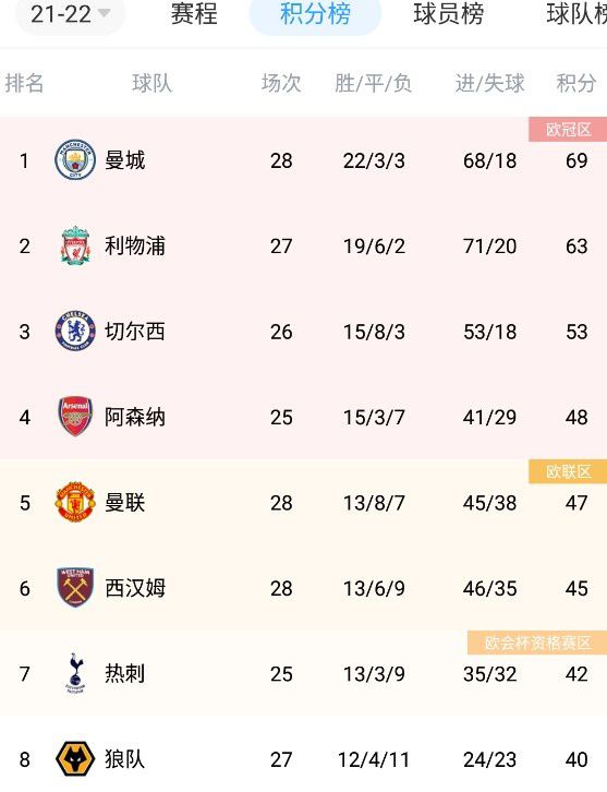 久久久神马