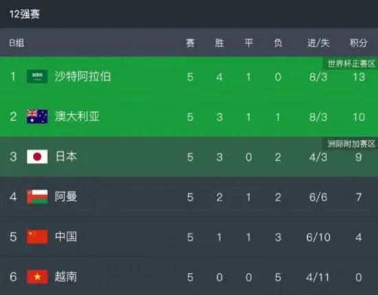 91精品成人