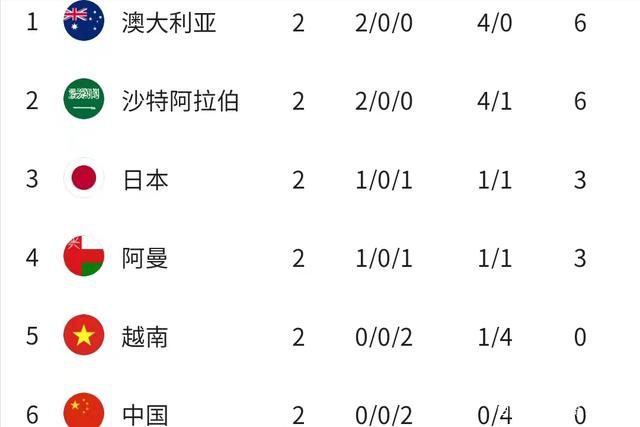 a毛片在线播放